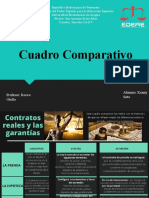 Cuadro Comparativo-Derecho Civil V