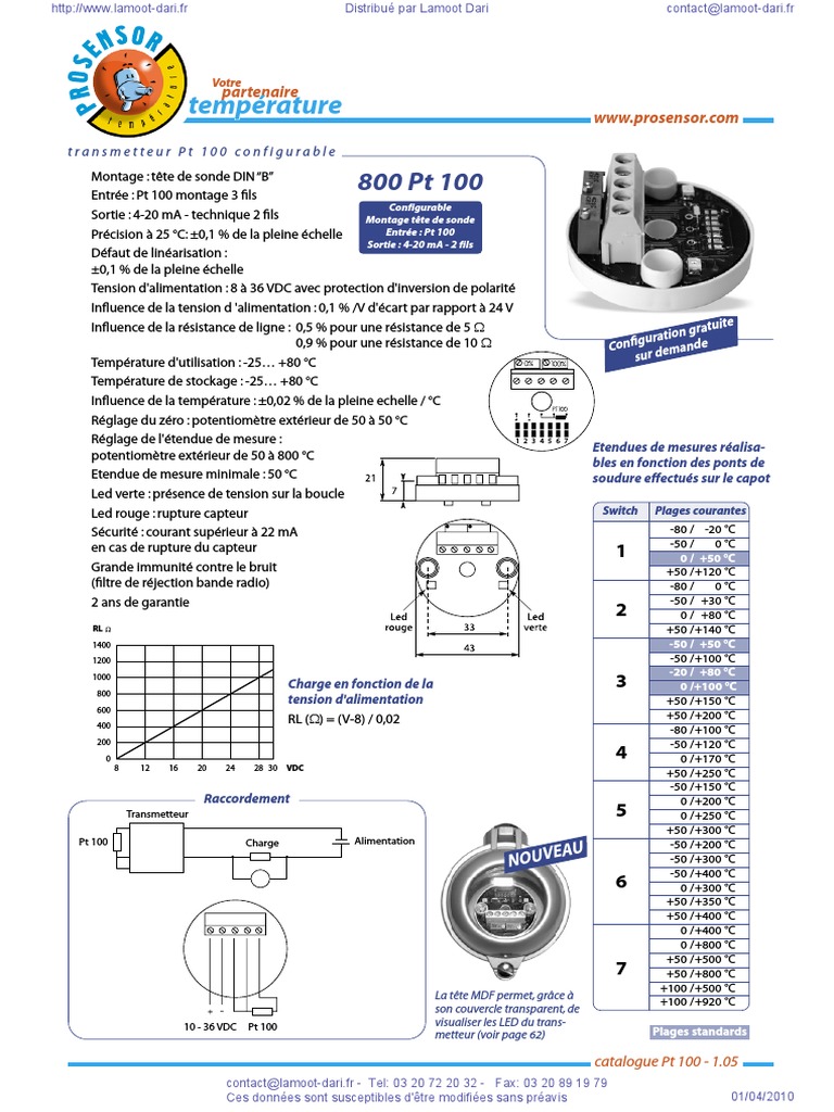 SONDE DE TEMPERATURE -40/+90'C NUMERIQUE CABLE PLAT - Laborato