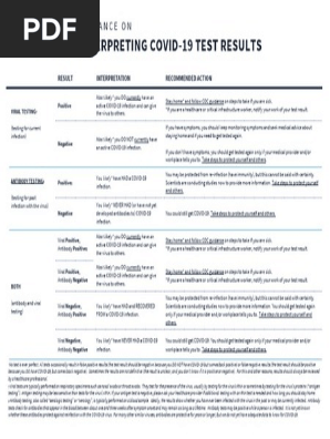 FDA test covid