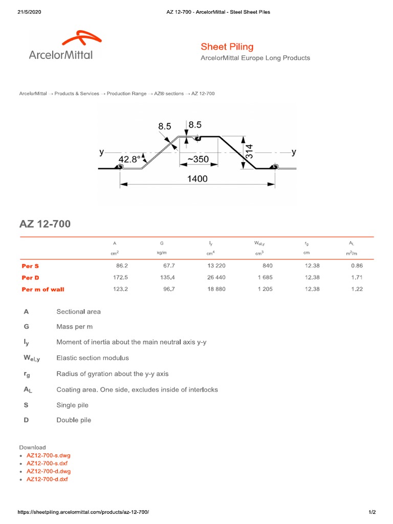 Az12 700 | PDF