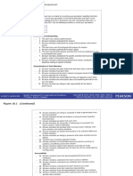 Figure 10.1 Team-Building Needs Assessment: Pearson Education, Inc. All Rights Reserved. 7