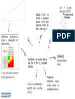 Diagrama Guia PDF