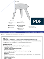 Three-Legged Stool of Total Quality