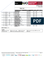 Svetovni Pokal Maribor - Startna Lista Finala (Dirka 1) - Ženske Elite