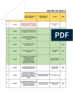 Formato para La Matriz de Base de Datos MR