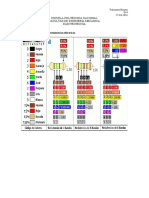 Codigo de Colores Resistencias