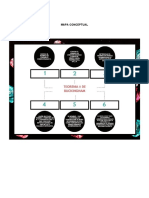 SASJ - Mapa Conceptual - 1