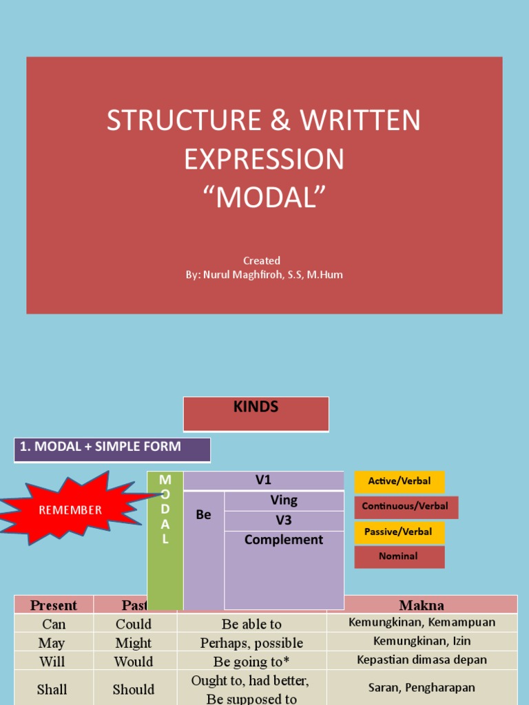 Structure & Written Expression 