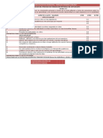 Autoevaluación de Prosesos Fisicos Jaider Jose Melo Lopez