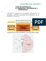 3 Tipos de Materiales PDF
