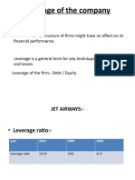 Leverage of The Firm