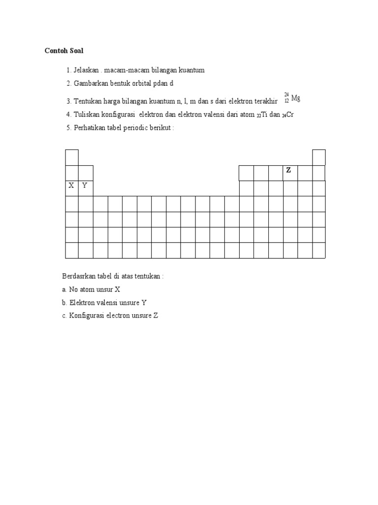Contoh Soal Konfigurasi Elektron Contoh Soal Terbaru