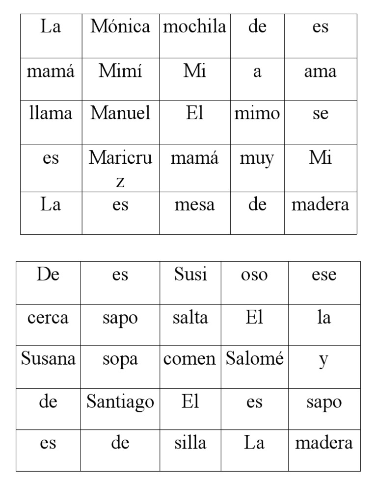 Oraciones para niños de primaria | PDF