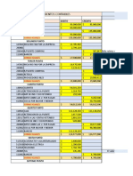 Asientos contables con detalle de cuentas, débitos y créditos