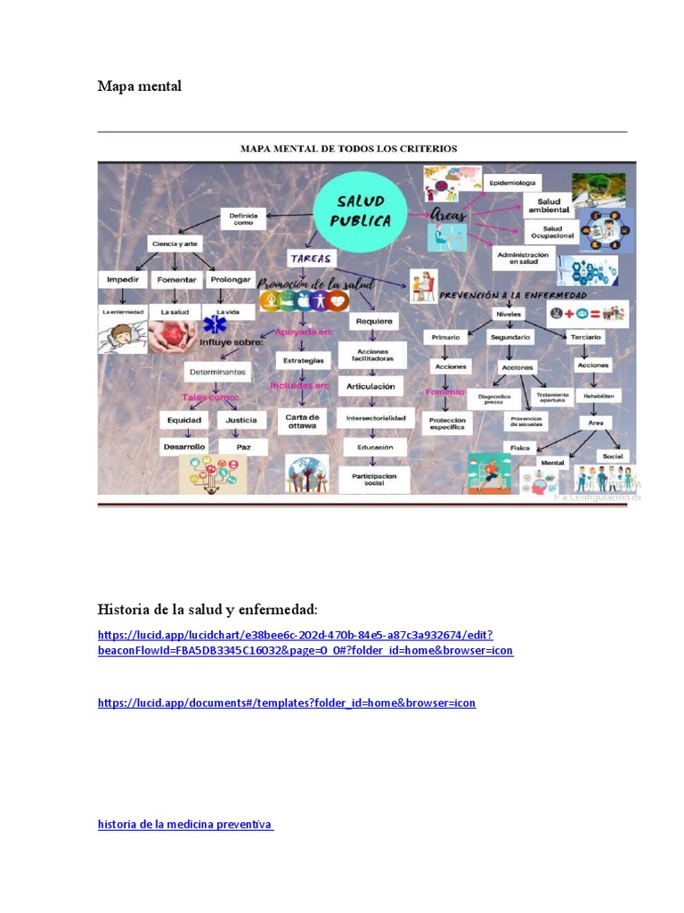 Evolución de la Medicina Preventiva | PDF | Hospital | Medicina