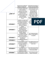 TRABAJO CONSTITUCION Y DDHH - copia