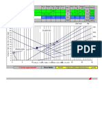 Schaeffler PH