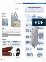 LNEYA Dynamic Temperature Control Systems in Practice Configuration Software (Optional)