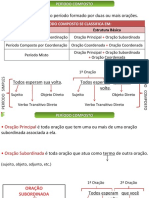 Gramática - Oração Coordenada e Subordinada