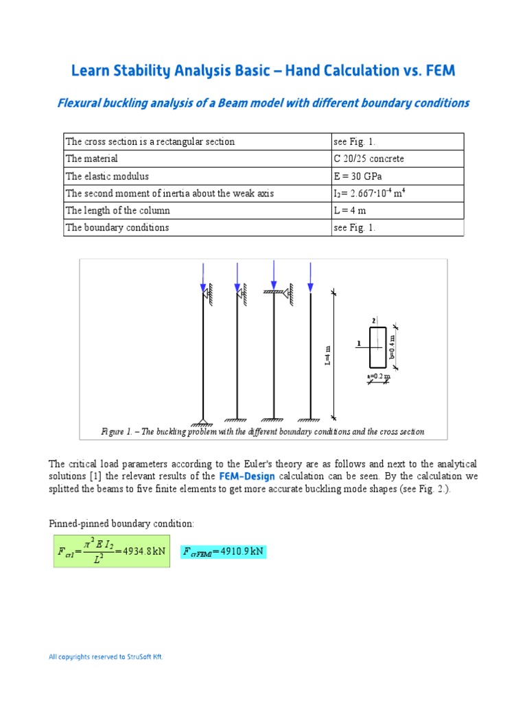Basics of Stability Hand Calculation Vs FEM 1599738959 | PDF | Buckling ...
