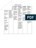 Nutrition Care Plan: Assessment Diagnosis Intervention Rationale Monitoring Evaluate