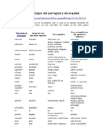 Falsos amigos del portugués y del español