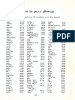 Tabla Pesos fórmula Ayres1.pdf