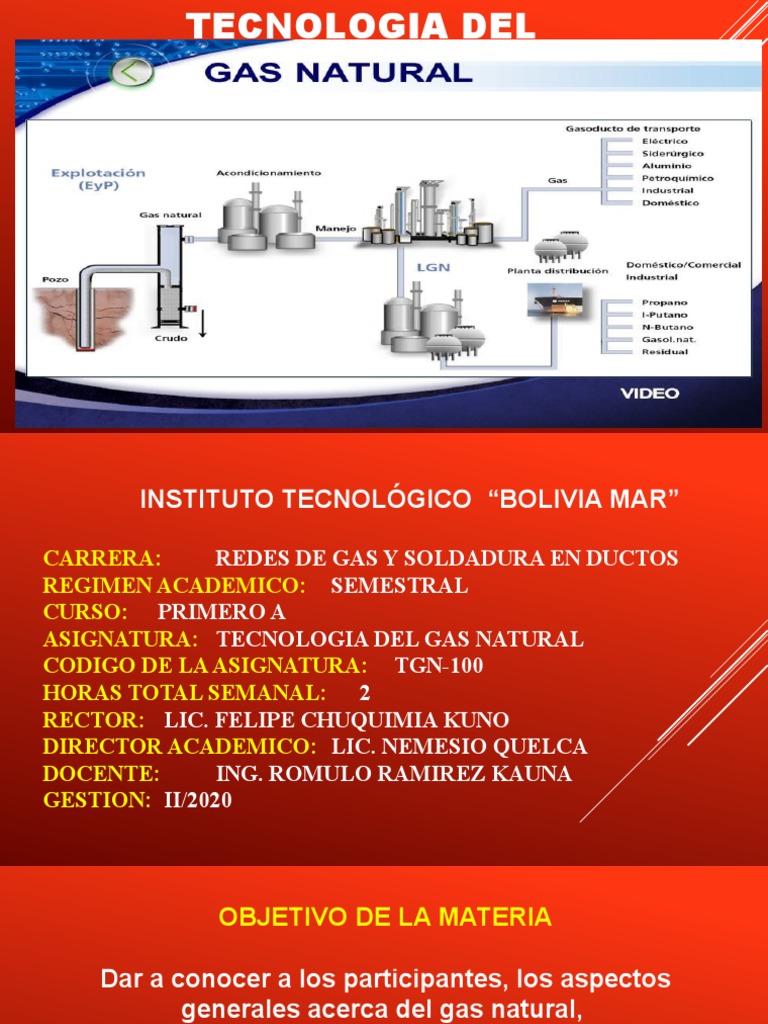 Tecnología y Usos del Gas Natural | PDF | Gas natural | Depósito de ...