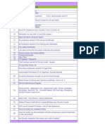 Factory compliance documents checklist