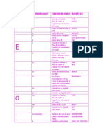 Ingles Examen