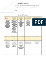 MI PLAN DE ESTUDI0S Completo