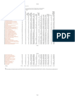 Springer_Computer_Science_Journals_List.pdf
