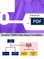 Struktur Organisasi Sekolah Berdasarkan Versi SPMI