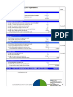 How Much Is Spam Costing Your Organization?: Notes