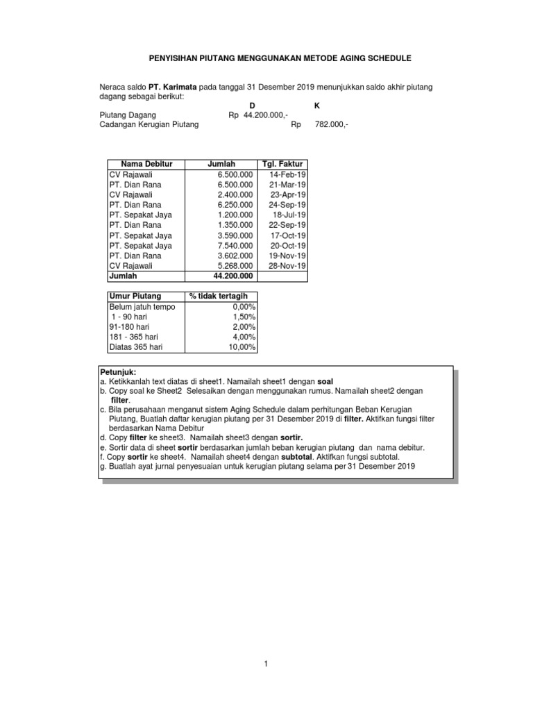 Analisis Umur Piutang