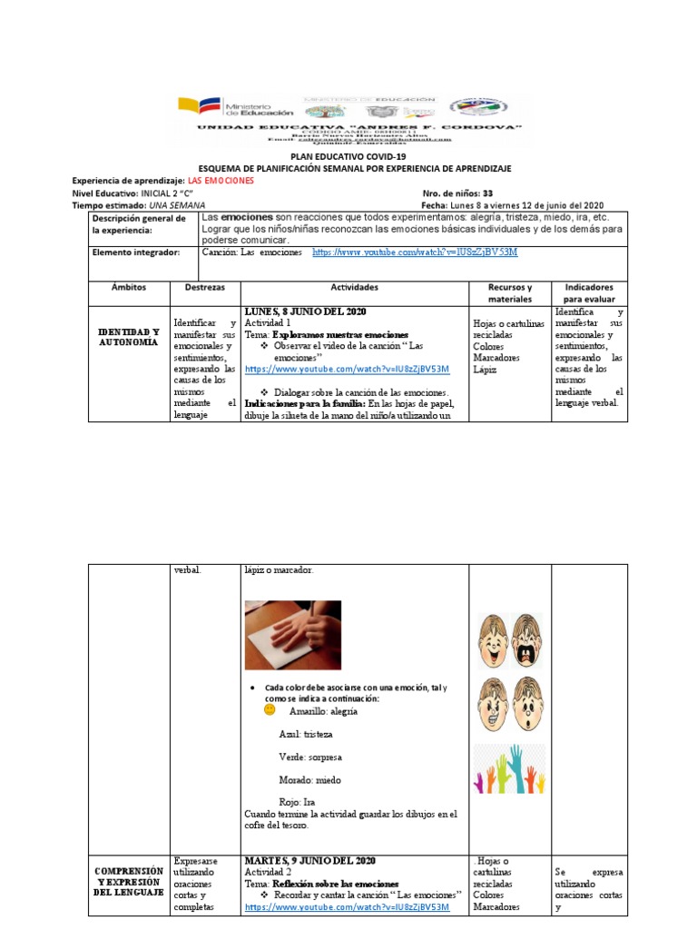 Semana 2 (Las Emociones) | PDF | Las emociones | Dibujo