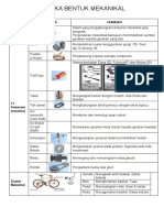 Nota Ringkas RBT Bab 2.2