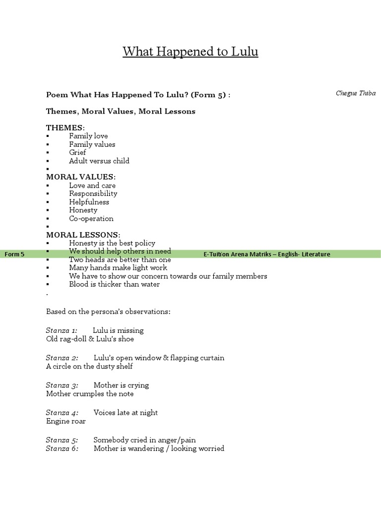 Poem What Has Happened To Lulu? (Form 5) : Themes, Moral Values, Moral