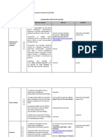 Vietuitoare Din Alte Zone Geografice P Unit Inv