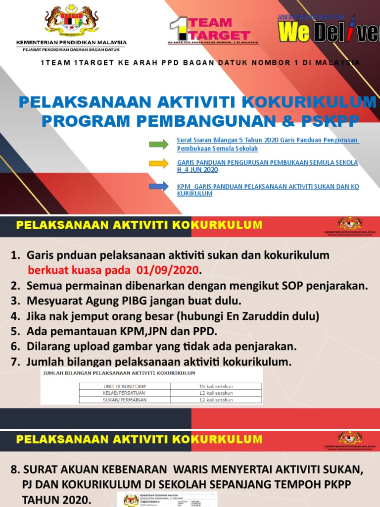 Covid 19 Tiada Aktiviti Kokurikulum Di Sekolah Sepanjang Mac Kpm Air Times News Network