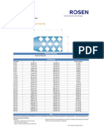 TDS-Foam Pig-PU-MD-CC PDF
