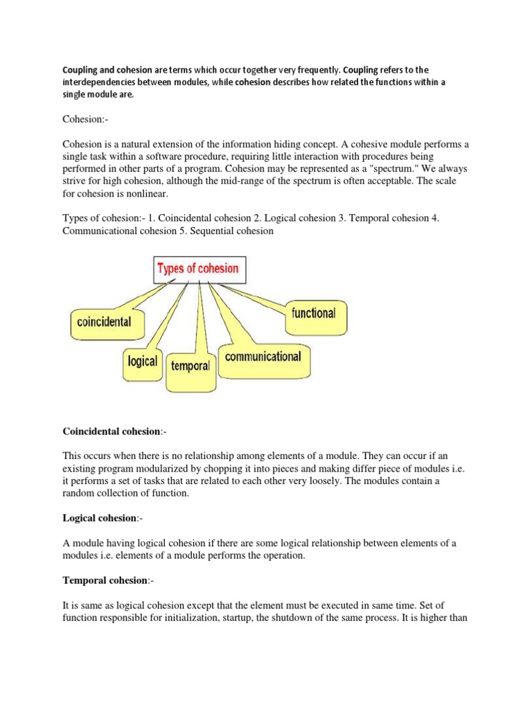 Coupling and Cohesion PDF Modularity Modular Programming