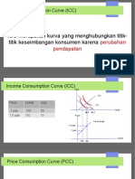 Icc Dan PCC