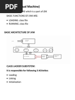 JVM (Java Virtual Machine)