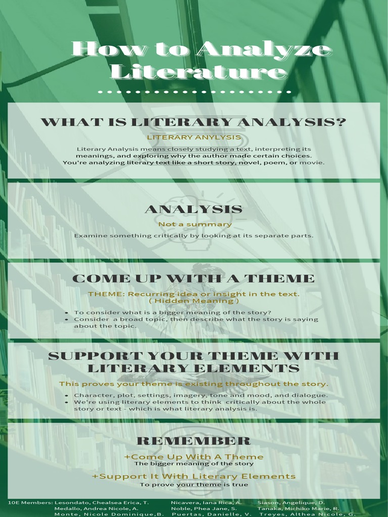 Literary Analysis: Key Concepts | PDF