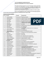 04 Month Internship Programme On Vlsi Circuit Design: Final List of Candidates Shortlisted For " "