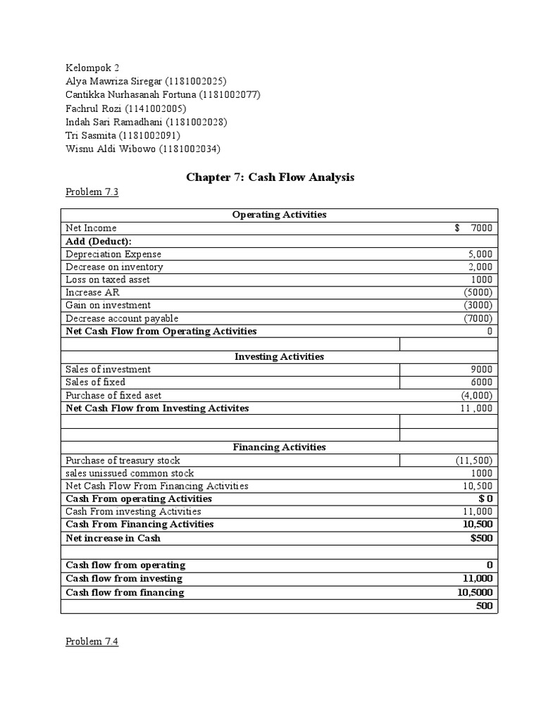 Chapter 7: Cash Flow Analysis | PDF | Expense | Depreciation