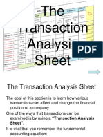 Transaction Analysis Sheet PDF