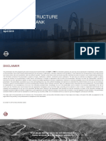 Asian Infrastructure Investment Bank: Update April 2019