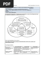 Worksheet in Media and Information Literacy Introduction To Media and Information Literacy